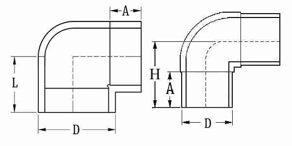 CO 90 HDPE - Image 2