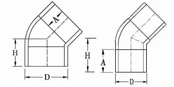 CO 45 HDPE - Image 2