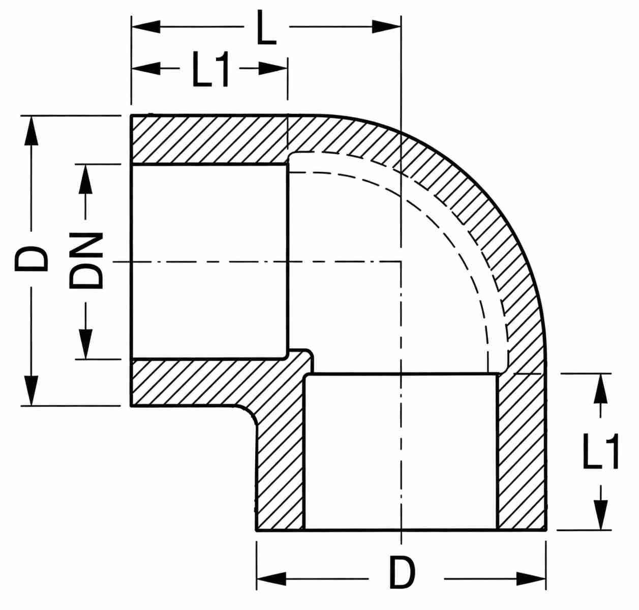 CO 90 PPR - Image 2